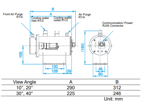 Air-cooler CPY-ZRAC