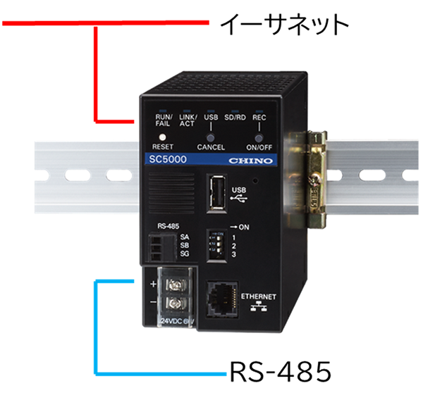 Webレコーダ SC5000シリーズ