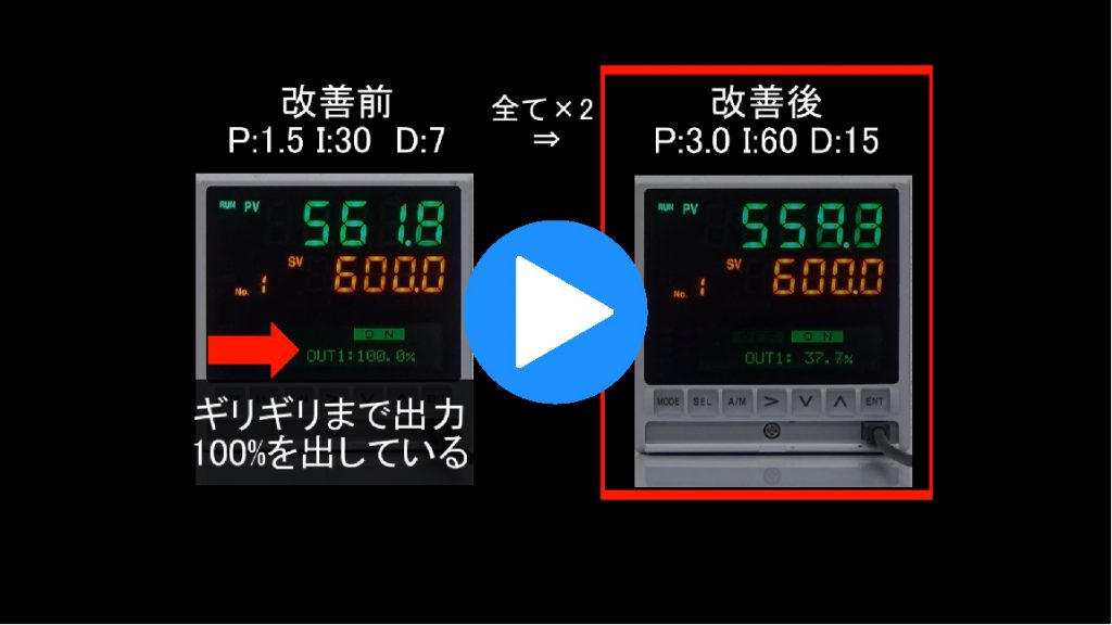 PID,オーバーシュート,チノー,調節計